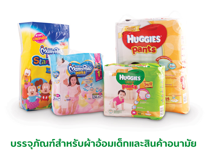 1.Prepack Products_th