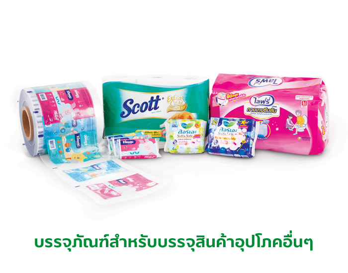 6.Prepack Products_th